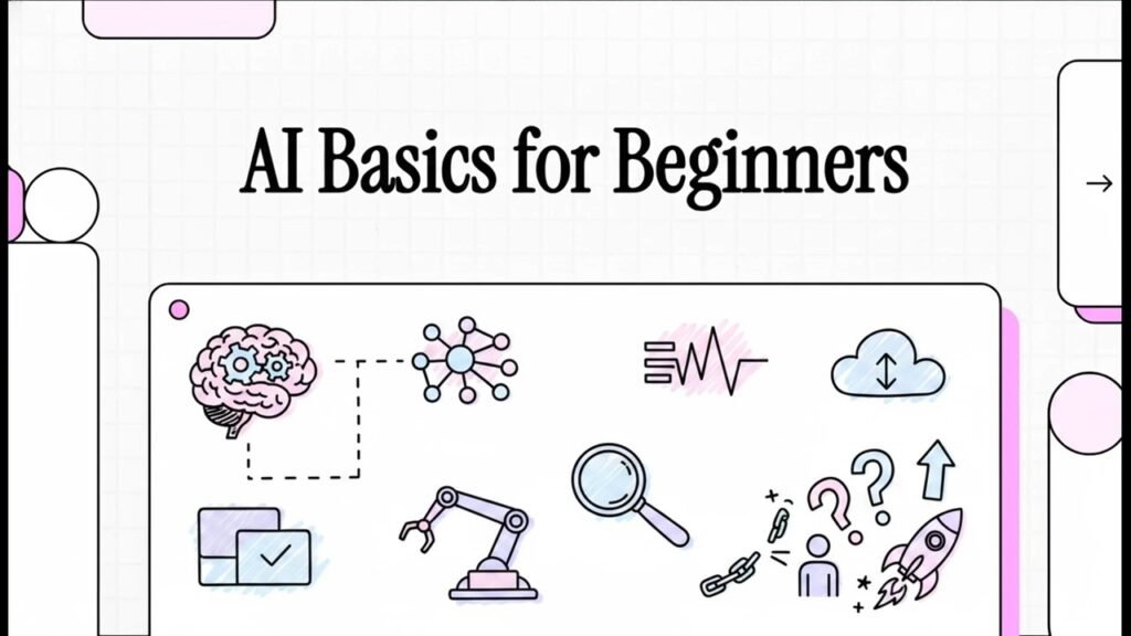 Understand AI Basics for Beginners in 7 Minutes