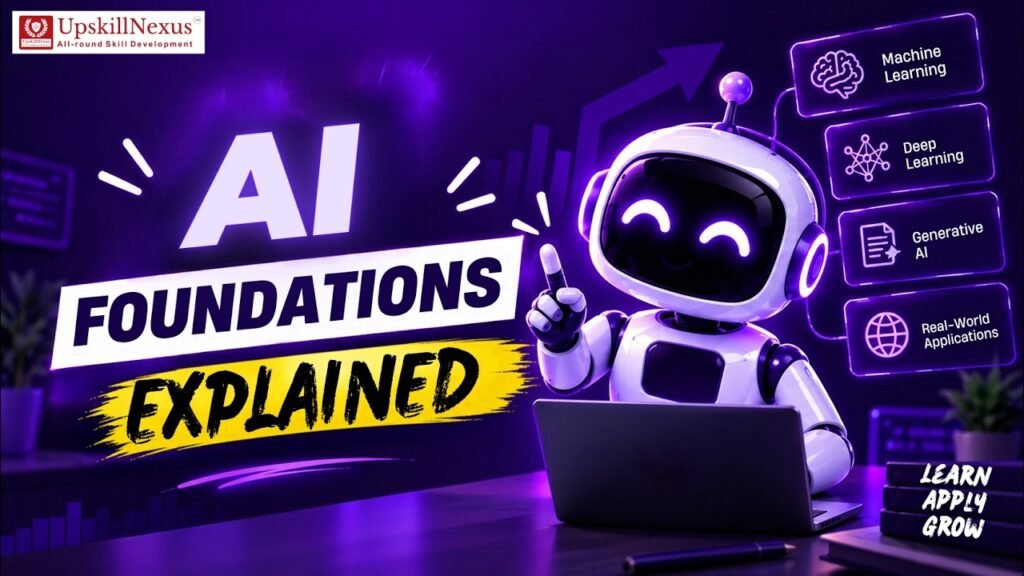 AI Foundations Explained | What Is AI? Machine Learning, Deep Learning & Generative AI
