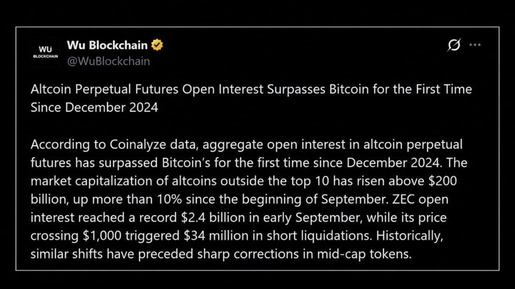 Zcash, XRP and Solana Bets Push Altcoin Leverage Past Bitcoin Zcash, XRP and Solana Bets Push Altcoin Leverage Past Bitcoin